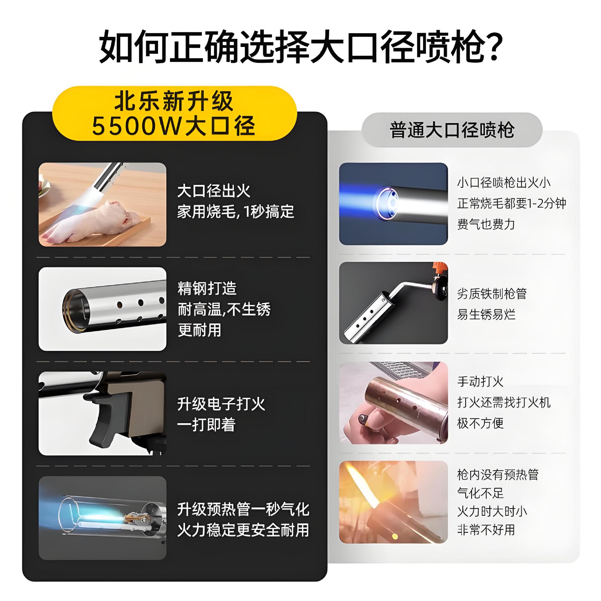 喷枪喷火烤枪卡式气罐家用烧毛喷火枪点火打火器烘焙手持喷火器