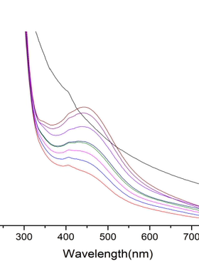 海贼路飞卡通行李箱贴纸个性可爱旅行箱贴笔记本电脑滑板贴画防水