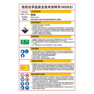 硝酸危险化学品安全技术说明书标志牌硝酸MSDS警示牌硝酸职业危害告知卡硝酸危化品安全周知卡安全标识牌定制