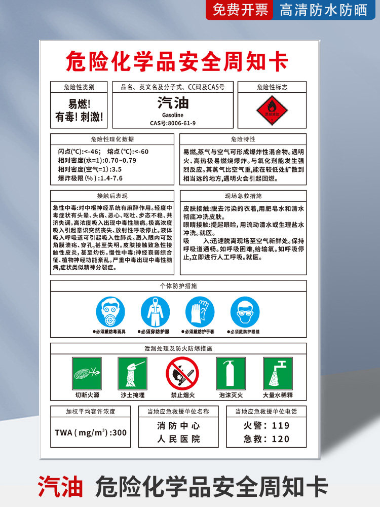 汽油危险化学品安全周知卡标识牌柴油职业危害告知卡警示牌加油站管理