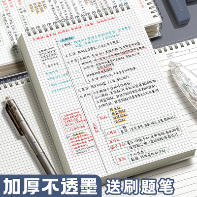 【全网低级】】线圈本B5A5考研
