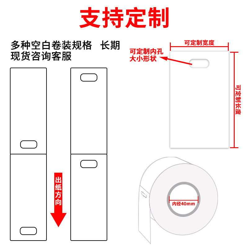 空白热敏裁床标加厚打菲纸带孔洗唛菲票纸水洗唛尼龙布标打印纸40*80 50x100撕不破卷装服装合格证PET卡纸,办公设备/耗材/相关服务,标签打印纸/条码纸,淘宝优惠券,粉丝福利购,淘宝优惠卷