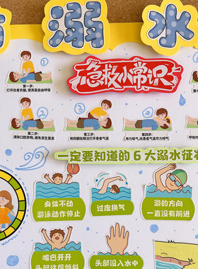 预防溺水安全环创儿童相册绘本贴