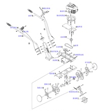 海道微耕机配件大全小型松土机旋耕机农机专用
