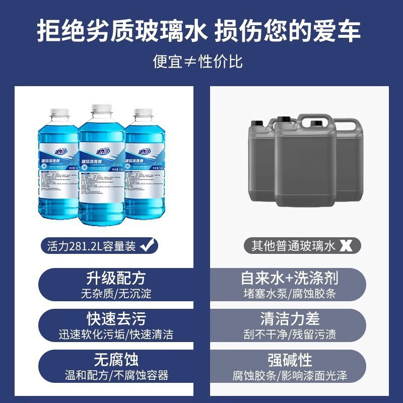 活力28汽车玻璃水防冻零下40冬季25度车用雨刮水强去油膜四季
