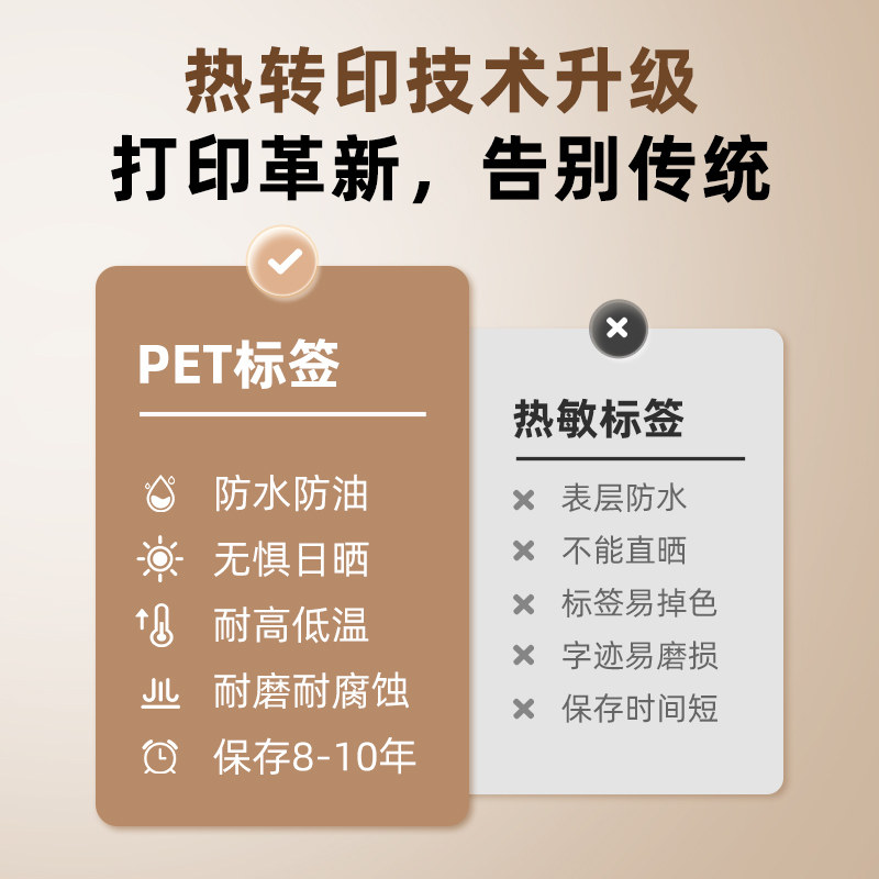 精臣B18标签打印机热转印家用办公线缆珠宝手持便携式不干胶防水