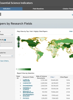 Essential Science Indicators ESI基本科学指标数据库