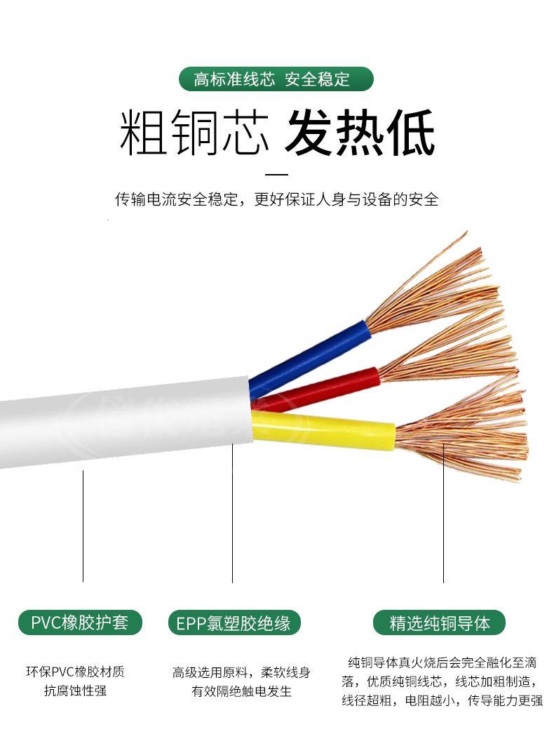适用小熊PBJ-B05G1破壁机小型迷你豆浆机纯铜白色梅花电源线插头