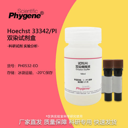 Hoechst33342/PI双染试剂盒