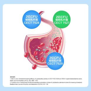 life space中老年人益生菌粉胶囊60粒肠道活性菌澳洲进口27.02