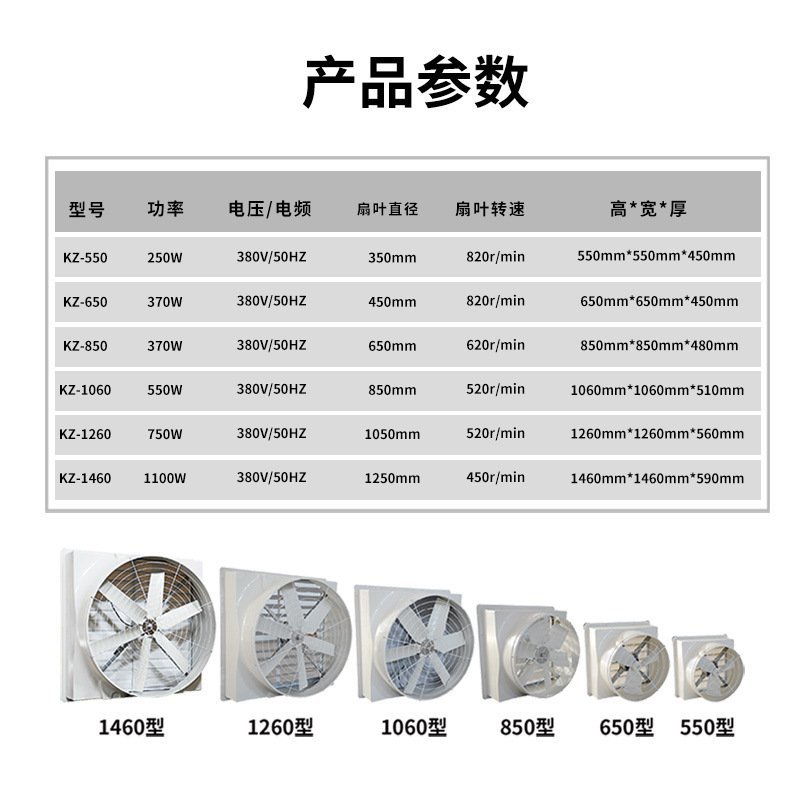 玻璃钢负压风机工业排风扇大功率耐酸碱抽风机矿场养殖场排气扇