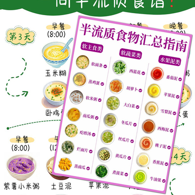 半流质食谱汇总指南术后恢复养生膳食搭配滋补食疗插画大张贴纸