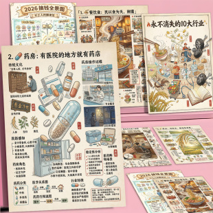12张不会消失的行业卡片】未来热门行业发展前景全国统一大市场
