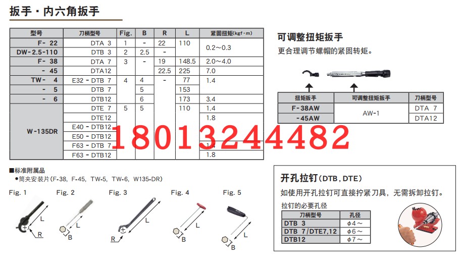 日本MST可调整扭矩扳手F-38AW 45AW FC-36AW 50AW AW-1 2需询