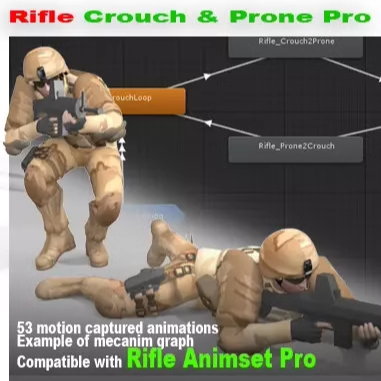 Unity Rifle Crouch And Prone Pro1.1步枪步兵模型带骨骼和动画