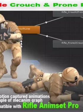 Unity Rifle Crouch And Prone Pro1.1步枪步兵模型带骨骼和动画