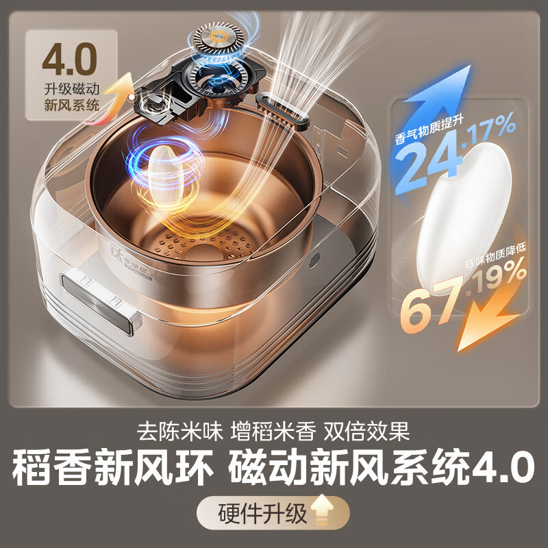 电饭煲美的多功能蒸煮4升