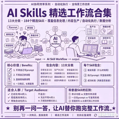 184个Skills Ai技能工作流安装搭建教程从入门到精通Claude Code