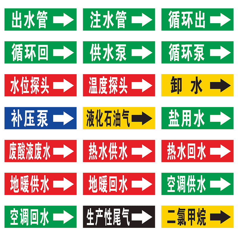 管道标识贴工业不干胶标签反光膜