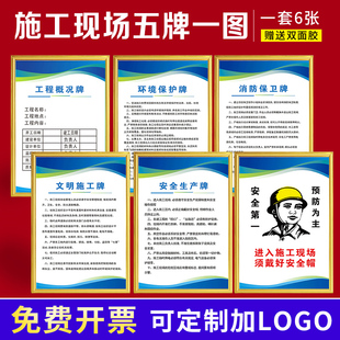 建筑工地项目施工现场五牌一图牌八大员岗位职责制度牌安全生产文明消防保卫环境保护工程概括制度平面布置图