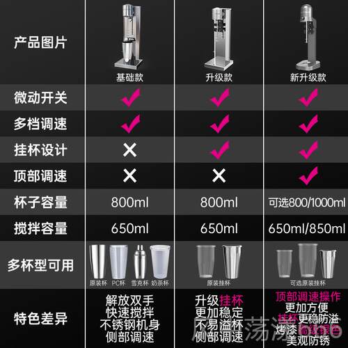 正品leco/乐创 奶昔机店商用奶茶全自动n奶昔搅拌搅机烤奶电动拌