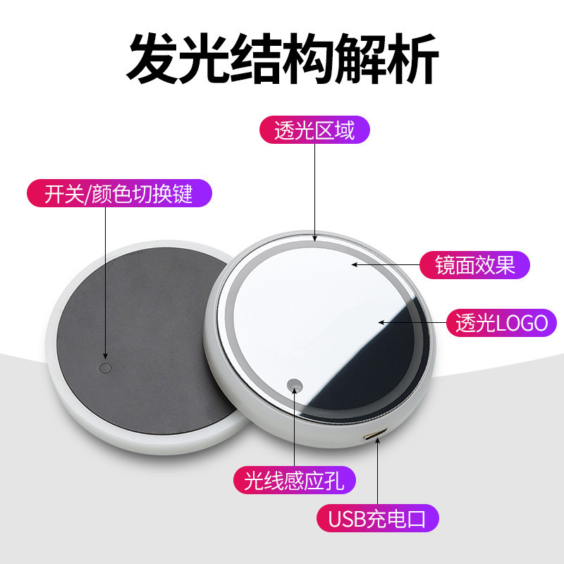 适用于本田缤智xrv门槽垫夜光防滑垫缤智防滑水杯垫贴内饰改装饰