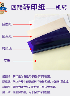 刺青博士纹身转印纸手描机转两用四联不晕色热敏针式打印机可用
