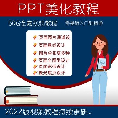 PPT视频教程 图文板式美化设计技巧自学高清视频课程实操案例教学