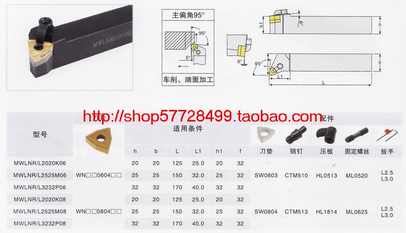 冲5钻特价数控刀杆/复合式外圆车刀/主偏角95度 MWLNL2525M08