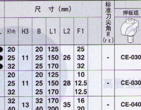 原装京瓷刀杆CRDNN2525M09A配件压板组CE-030