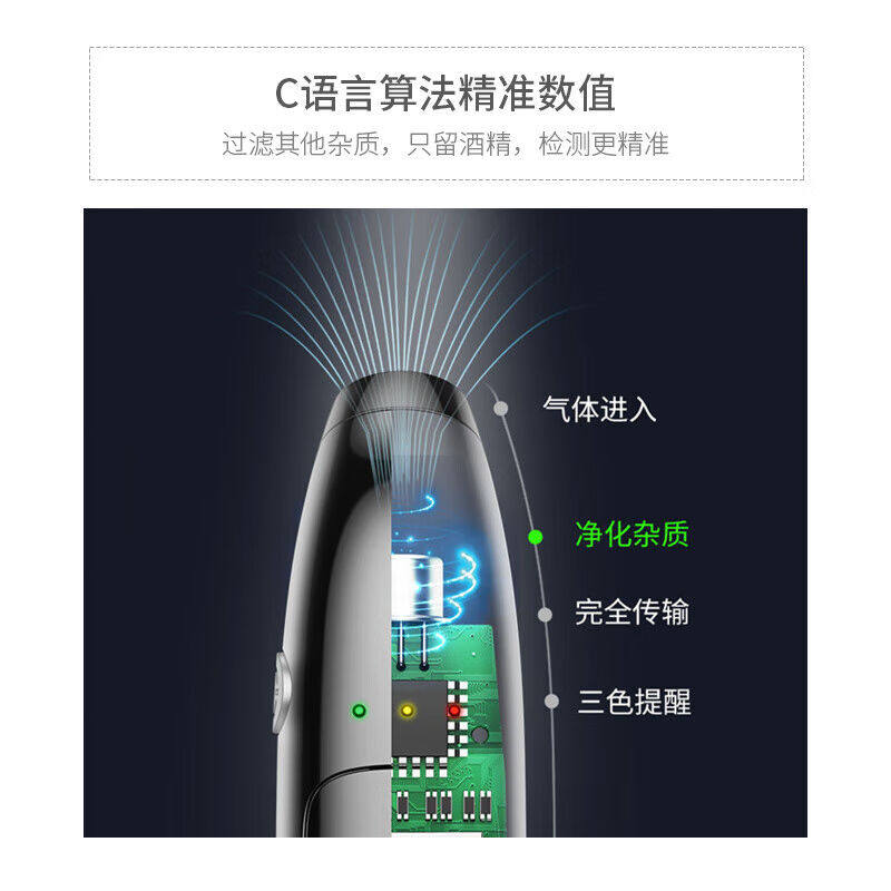 四万公里酒精测试仪检测仪吹气式测酒器家车用呼气高精度测酒仪SW属于什么档次？