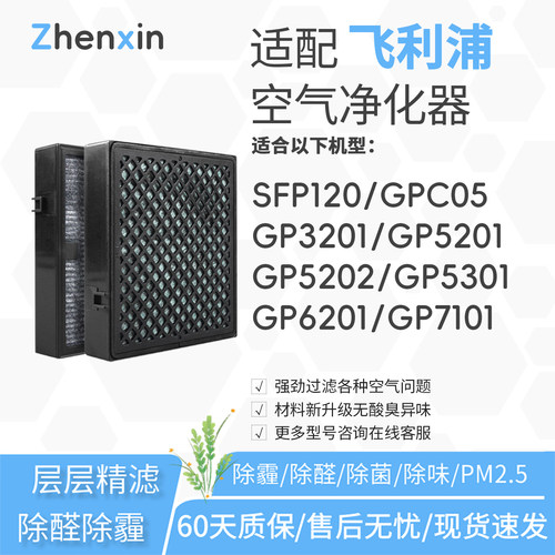 适配飞利浦车载净化器GPC05滤网GP3201/5301 GP5201/5202 SFP120