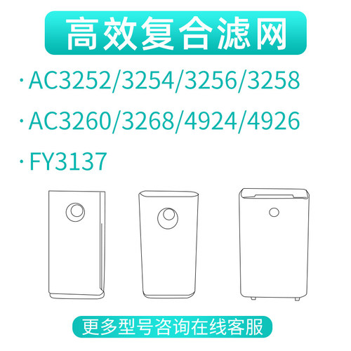 适配飞利浦空气净化器滤芯AC3252/3254/3256/3260/3268滤网FY3137