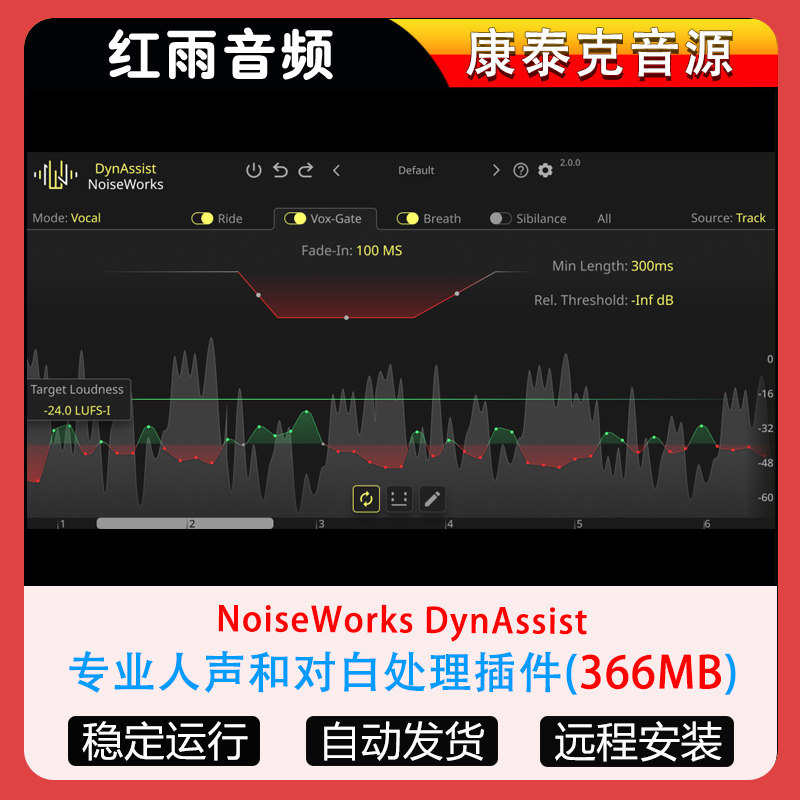 专业人声和对白处理插件NoiseWorks DynAssist WIN+MAC
