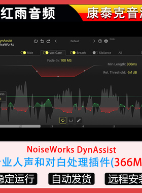 专业人声和对白处理插件NoiseWorks DynAssist WIN+MAC