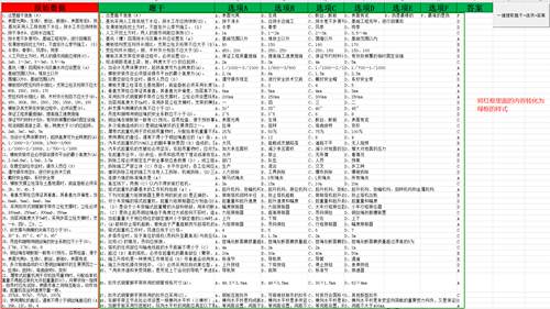 一键提取题干选项答案|Office视频教程|定制开发VBA插件WPS|Excel