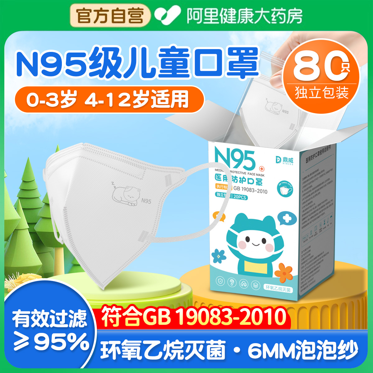 儿童n95级医用防护口罩医疗级别