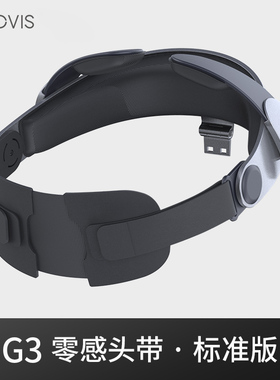 GOOVIS G3 Max零感头带标准版