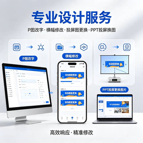 618特价专业P图改字｜横幅修改制作 PDF修改图片文字调整更换投屏
