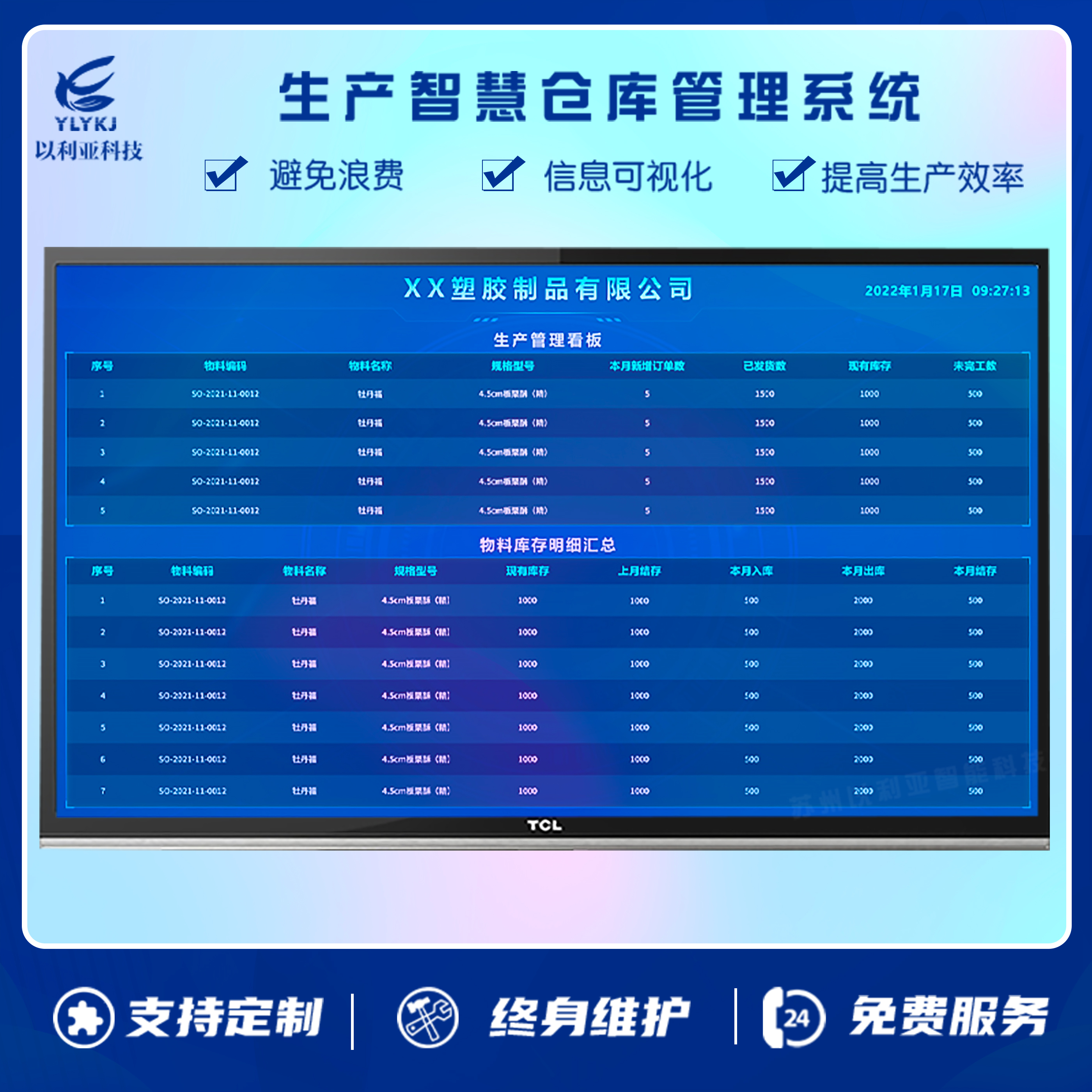 显示屏生产管理系统室内可视化