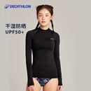 普拉提训练套装 迪卡侬瑜伽服运动上衣健身服女速干衣冲浪新款 IVL1