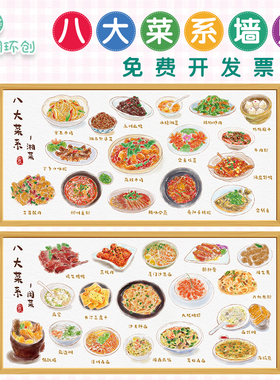 幼儿园美食节八大菜系材料主题墙