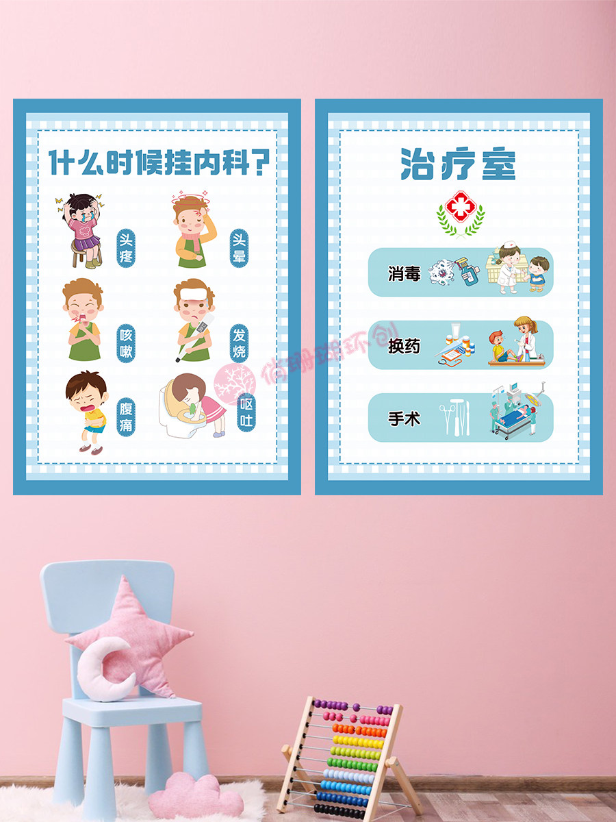 幼儿园小医院区角布置环创贴纸材料看病流程身体结构医生诊室墙贴