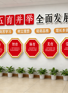 校园五育并举德智体美劳文化墙贴