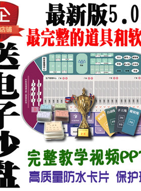 技能大赛新创业者ERP沙盘经营管理模拟手工物理沙盘教道具赛V5.0
