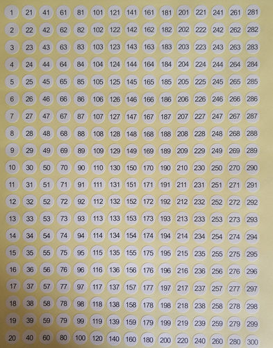 8mm圆形1-2000连号数字标签美甲