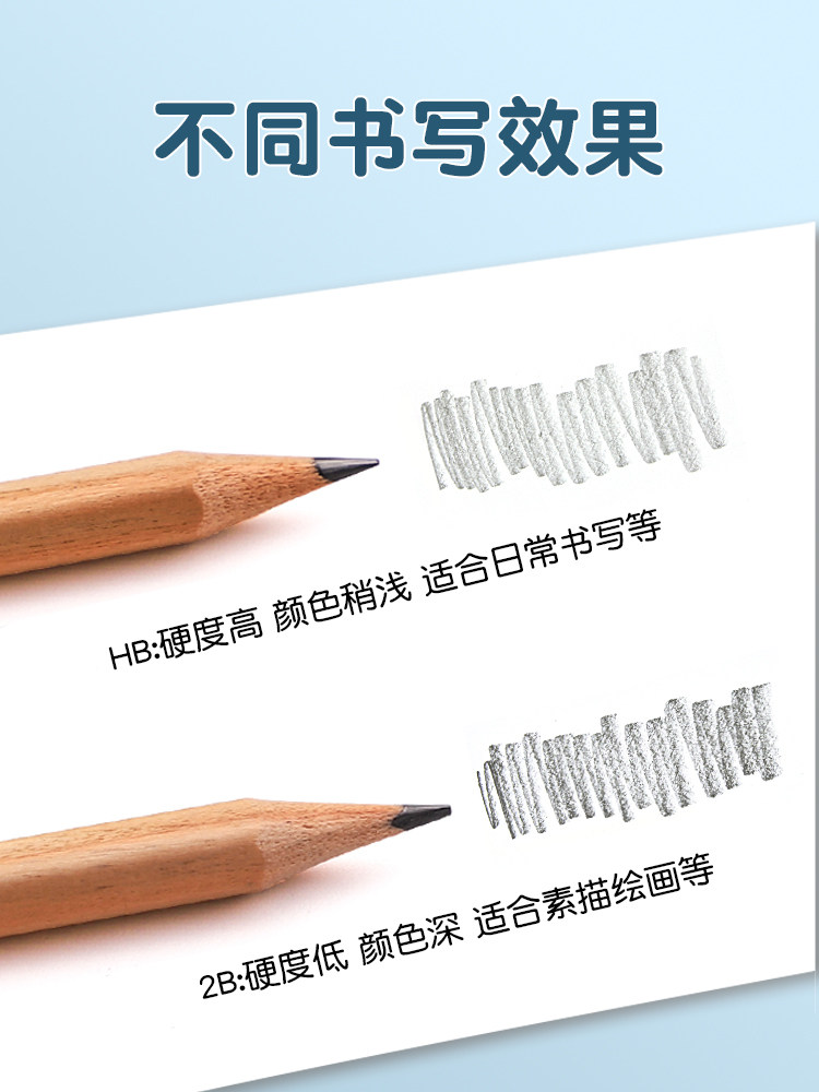 DELI LOG PENCIL CUSTOM NAME PENCIL ENGRAVING NAME FOR PRIMARY SCHOOL STUDENTS SPECIAL CHILDRENS LOG TRIANGULAR 2B TRIANGLE HB HEXAGONAL POLE BEGINNER CORRECTIVE POSTURE EXAM PENCIL