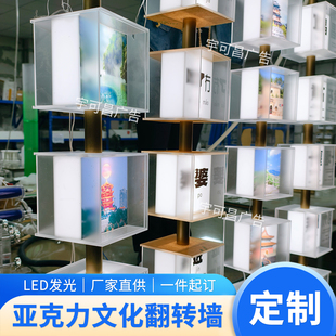 亚克力翻转墙旋转盒子UV植物中草药昆虫贝壳标本互动装置墙饰定制