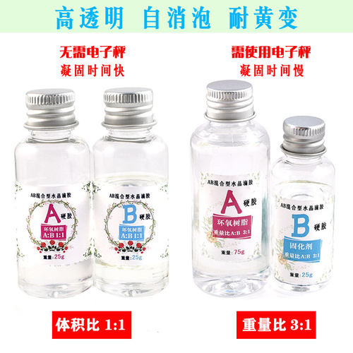 Diy树脂手镯销量排行榜 Diy树脂手镯品牌热度排名 小麦优选