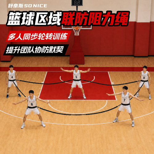 【提升团队防守配合】联防阻力绳